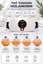 Isıtmalı Şarjlı – Regl Kemeri Masaj Aleti