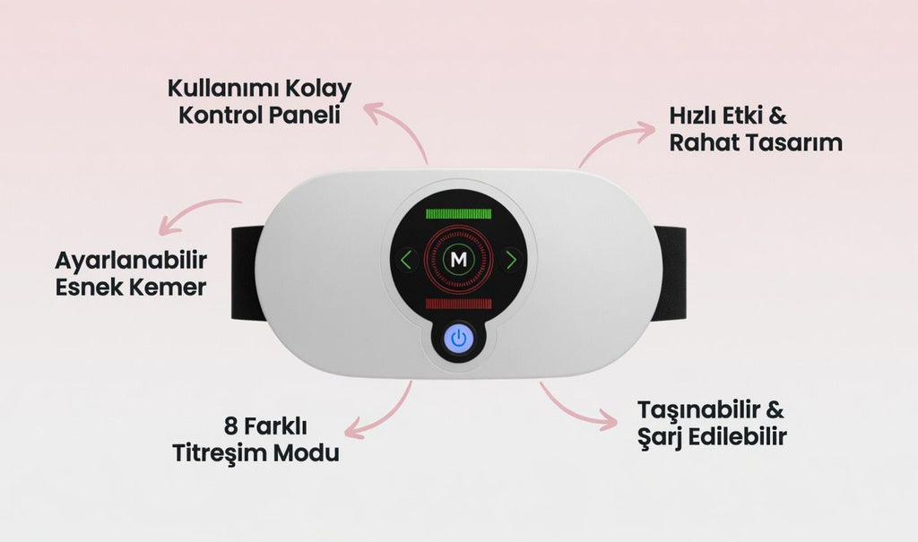 Isıtmalı Şarjlı – Regl Kemeri Masaj Aleti